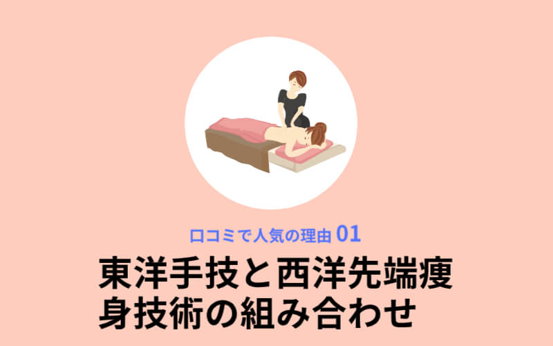 健康やせEVEが口コミで人気の理由1,東洋手技と西洋先端送信技術の組み合わせ